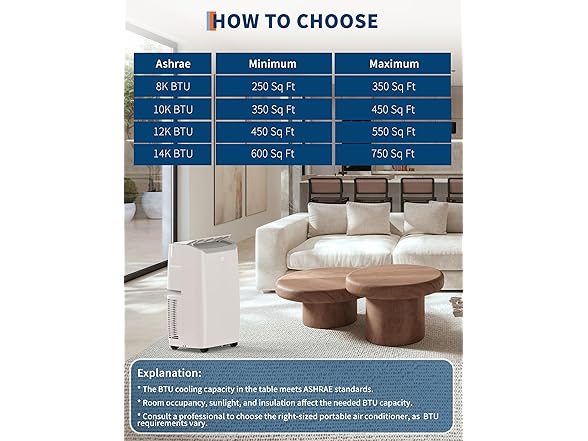 GarveeHome GarveeHome Portable Air Conditioner 1400