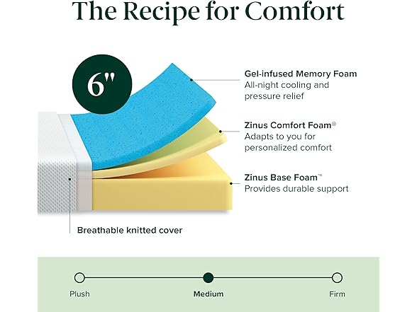ZINUS 6" Green Tea Memory Foam Queen