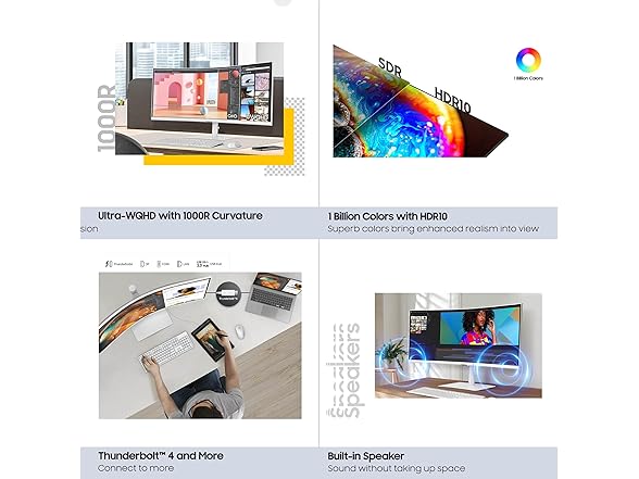 Samsung 34" QHD Curved Monitor | LS34C650TANXGO