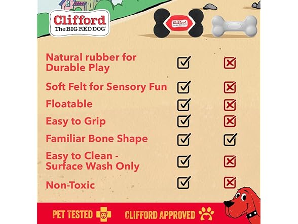 Clifford Toughie Bone 6.75" Dog Toy