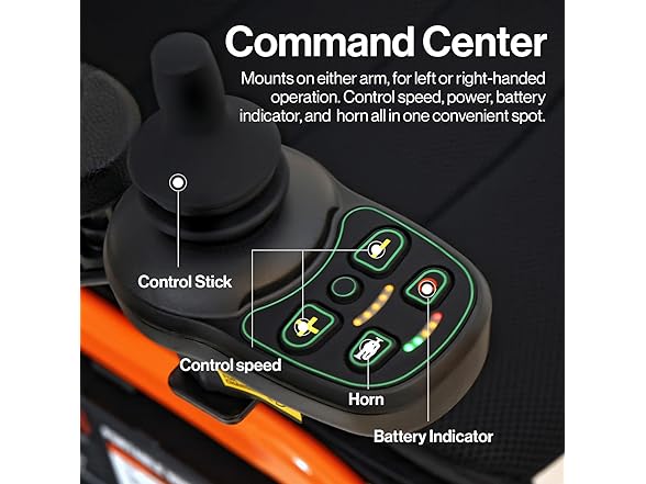 SuperHandy GoRide Electric Wheelchair