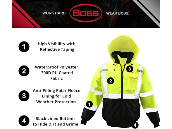Boss Winter Bomber Jacket