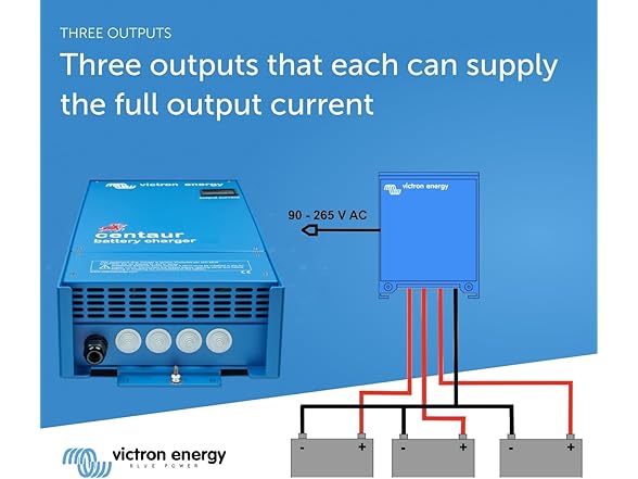 Victron Energy Centaur 12-Volt 20 amp