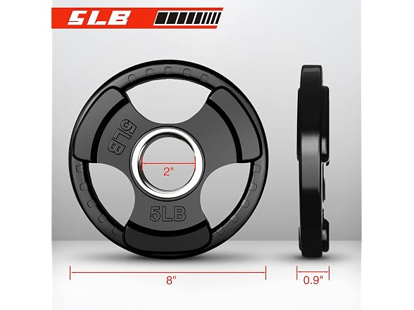 RitFit Olympic Rubber Grip Plates