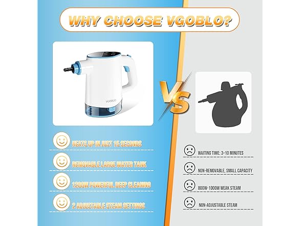 VGOBLO Handheld Steam Cleaner