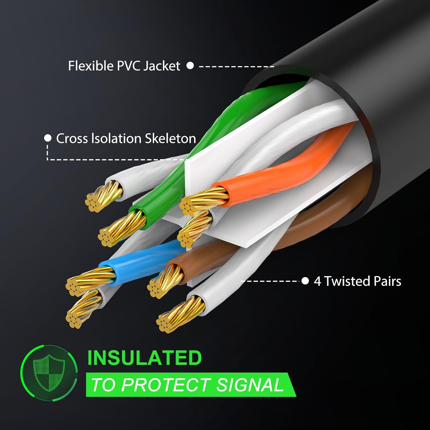 CableGeeker 150-ft Cat 6 High-Speed Ethernet Cable - Gallery 10