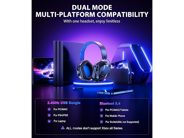 Vakedy Wireless Gaming Headset