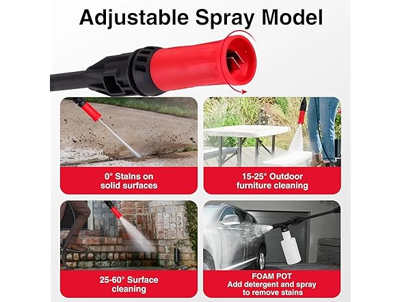 Electric Pressure Washer, 1850 PSI Max,1.0 GPM, 5" Wheels, 18M Cord