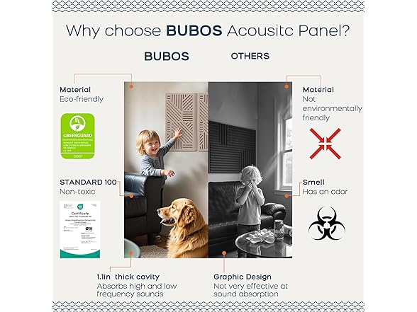 BUBOS 4 Pack Acoustic Wall Panels
