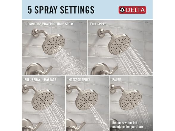 Delta Bonacci H2Okinetic Bathtub and Shower Faucet Set