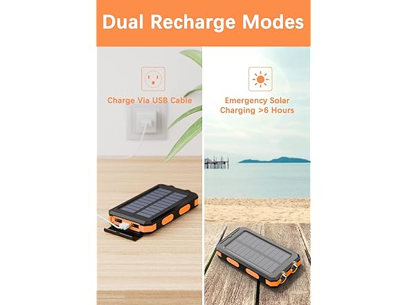 TNEMOAO Solar Charger Power Bank