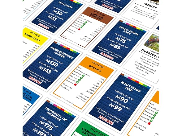 Monopoly Board Game – Memphis, TN Edition