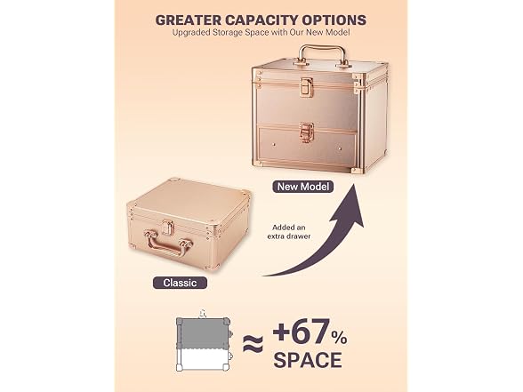 Qislee NS5060011 Makeup Box