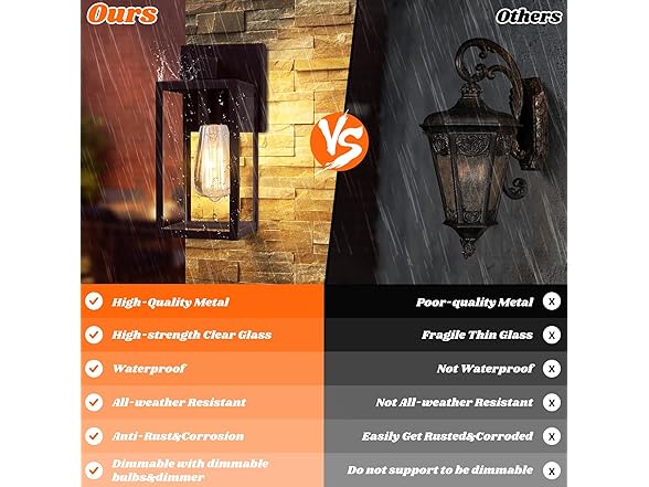 Brightever 2Pk 9.1" Outdoor Wall Lights