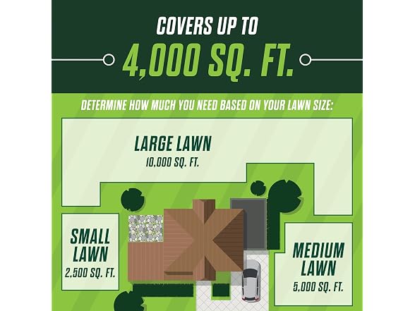 Scotts Turf Builder Healthy Plus Lawn Food, 13.70 lbs.