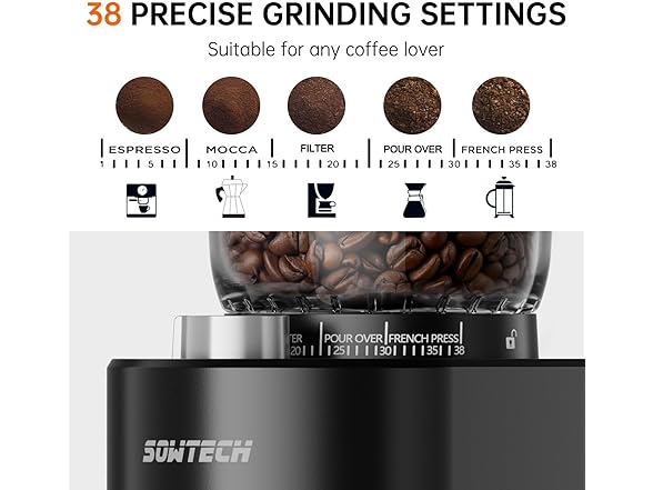 Anti-static Conical Burr Coffee Grinder