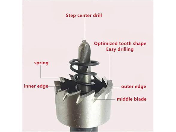 Sxzqjybb AAP-Tool-145 Drill Bits Set