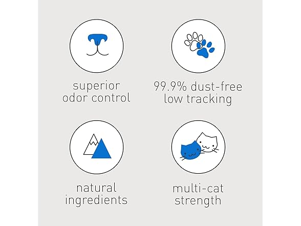 Dr Elseys Ultra Unscented Clumping Cat Litter 18lb