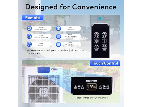 Hexago Hexago Swamp Cooler, 10000 CFM Evaporative Air Cool
