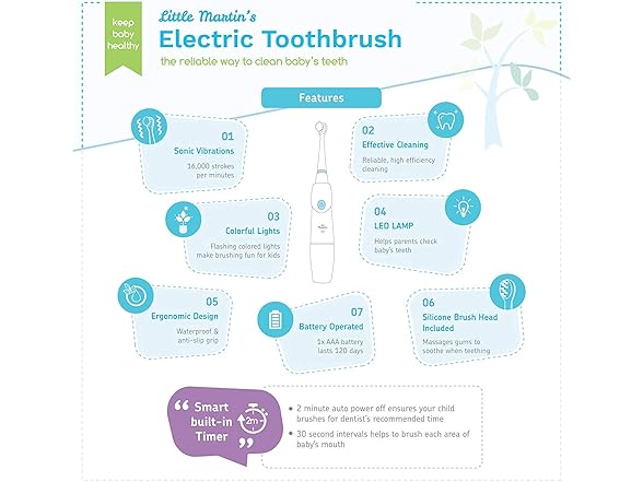 AKSDESY Little Martin's Toddler Electric Toothbrush