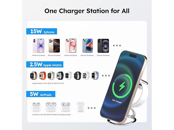 SRIBOO Wireless Charger for MagSafe 35