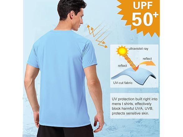 MeetHoo Men's Blue UV Swim Shirt (M)