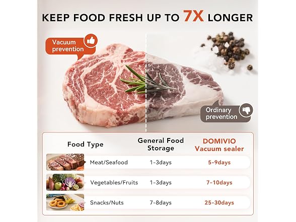 DOMIVIO 85Kpa Vacuum Sealer Machine w/ 20 Bags
