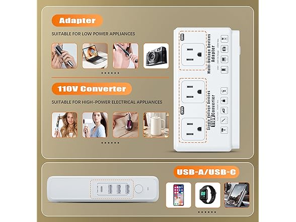 Kruuue 220v to 110v Voltage Converter Powerstrip