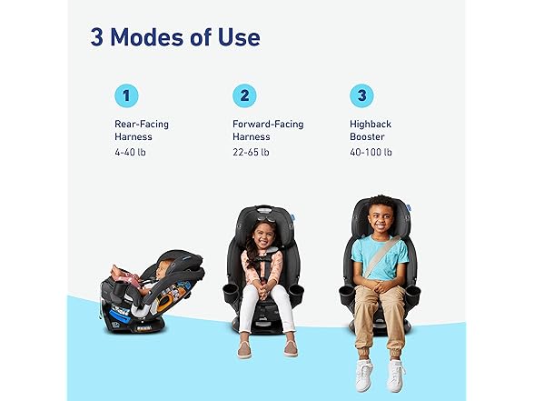 Graco Turn2Me 3-in-1 Car Seat