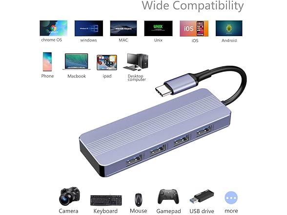 sunshot USB C Hub 4 Ports, Portable USB