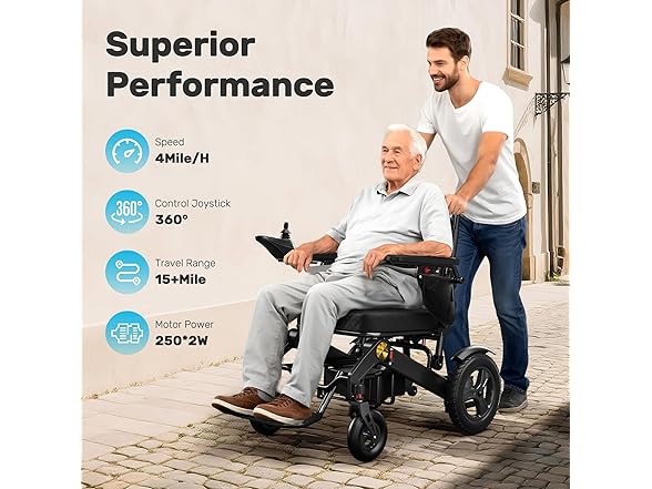 Electric Wheelchair (Open Box)