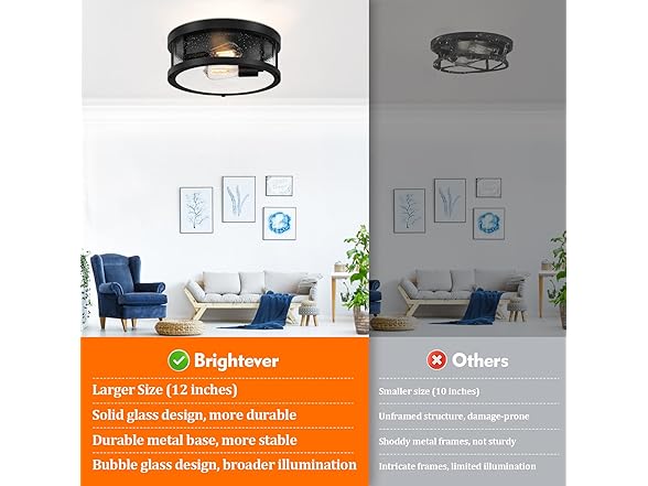 Brightever Black Flush Mount Ceiling Light Fixture