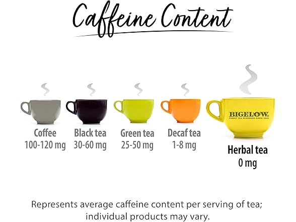 18CT Bigelow Tea Benefits Sleep Chamomile & Lavender