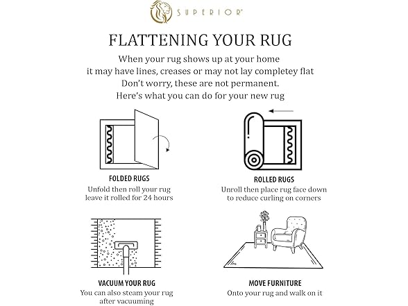 Superior Contemporary Floral Patchwork Indoor Area Rug (Your Choice)