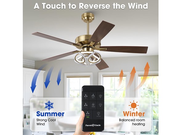 Parrot Uncle F6367-PU 52" Modern Ceiling Fan