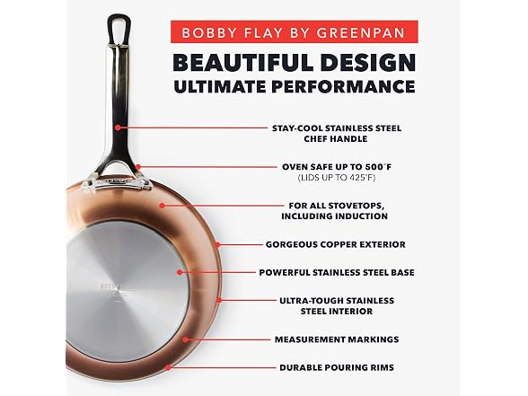 GreenPan x Bobby Flay 2QT Copper Clad Chef’s Pan with Lid