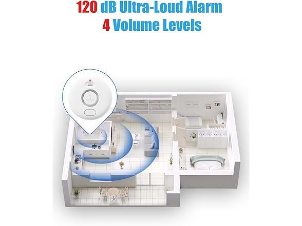 Water Leak Alarm Detector