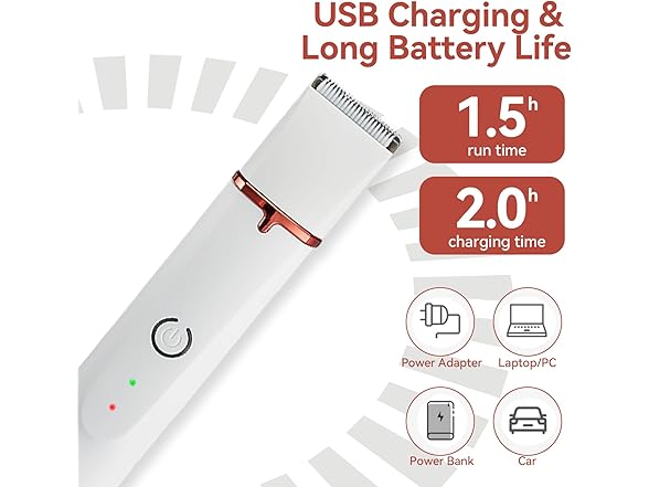 3-in-1 Cordless Pet Grooming Kit