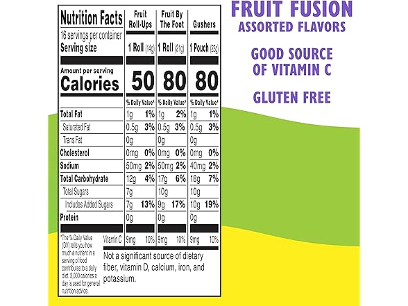16CT Fruit Roll-Ups, Fruit by the Foot and Gushers