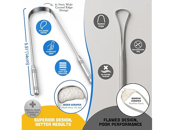 COSMOPLUS Stainless Tongue Scraper Set for Adults - Gallery 3