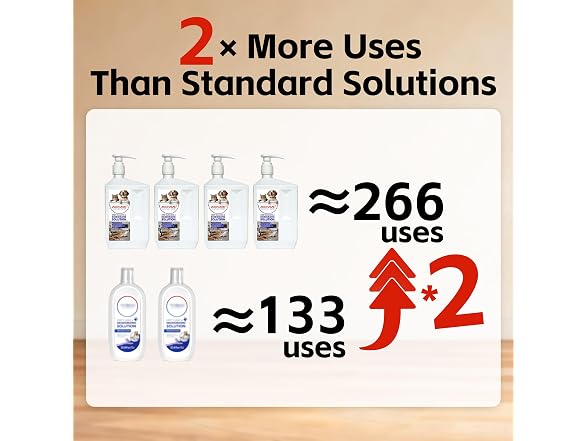 ZOONAVE Concentrated Floor Cleaner