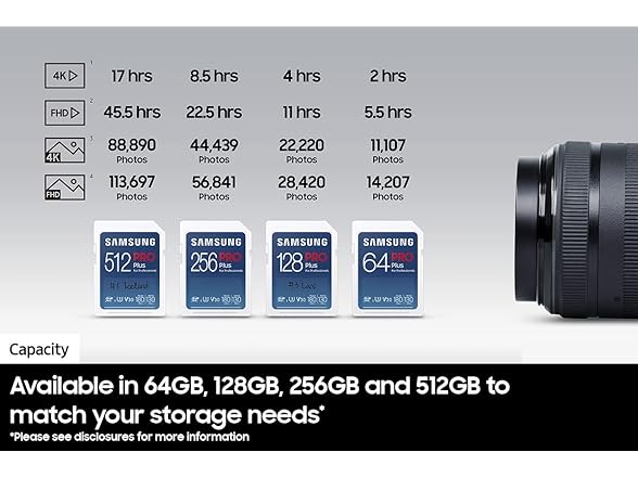 Samsung PRO Plus 128GB SDXC Memory Card