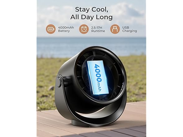 Koonie Koonie Desk Fan, LED Display Mini Table Fan, Rechar