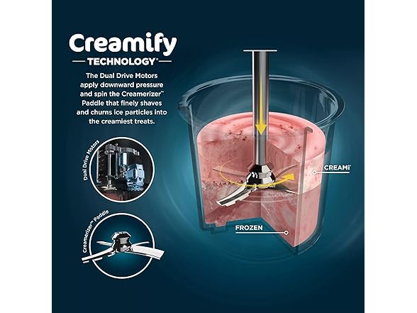 SharkNinja NC301 CREAMi 7-In-1 Ice Cream Maker