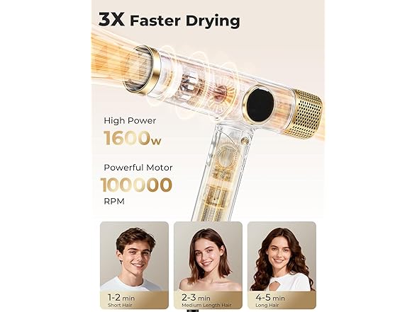 Foldable Hair Dryer with Diffuser