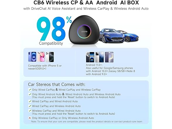 Wireless CarPlay Adapter | 4G LTE | GPS