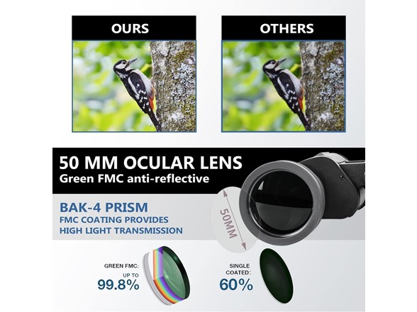 FoliumpX 20x50 Binoculars for Adults