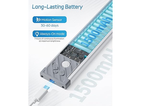 (2 Pack) HIBOITEC Under Cabinet Lighting