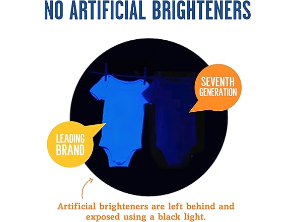 Seventh Generation Detergent, 45ct