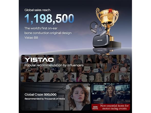 Yistao Bone Conduction Headphones BT5.3